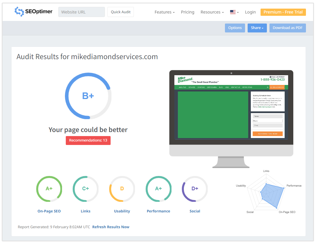 controllo gratuito dell'audit e della conformità del sito web